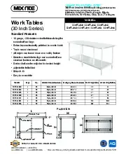 atosa-usa-sstw-3048-work-table-40-48-stainless-steel-top-specsheet-250815w0h8p6.pdf